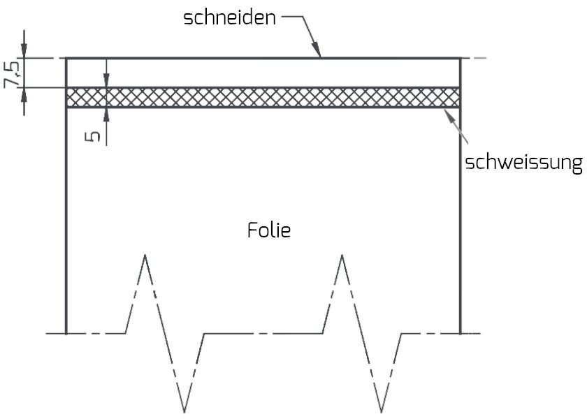 SAROSEAL E Impulsschweißgeräte Versiegelung